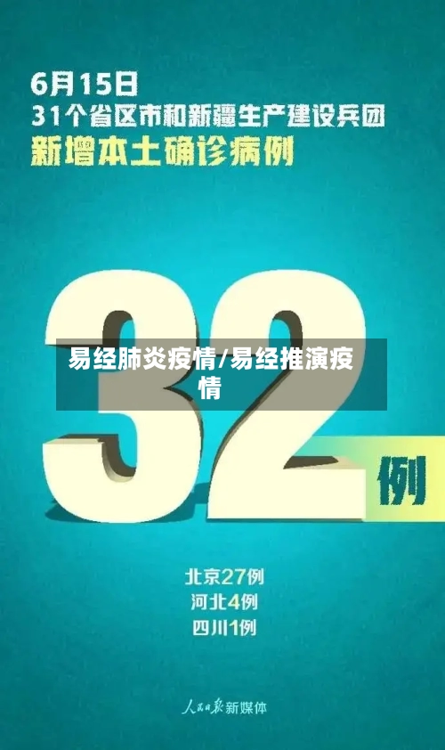 易经肺炎疫情/易经推演疫情