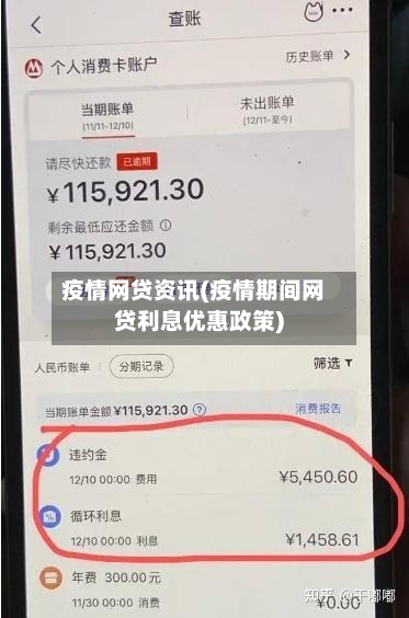疫情网贷资讯(疫情期间网贷利息优惠政策)