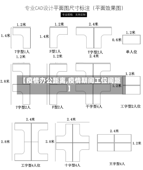 【疫情办公距离,疫情期间工位间距】