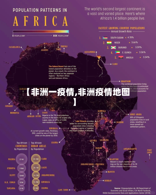 【非洲一疫情,非洲疫情地图】-第2张图片