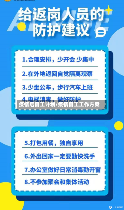 疫情后复工计划/疫情复工工作方案-第3张图片